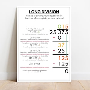 Long Division Poster: Rainbow Math Classroom Print (Digital Download)