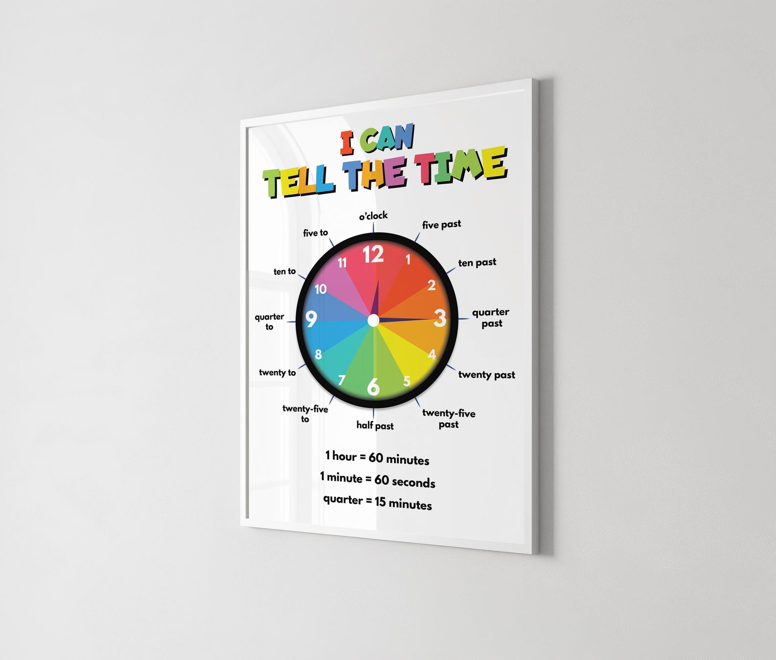 Learn to TELL TIME, Educational Poster, What Time is It? Telling Time ...
