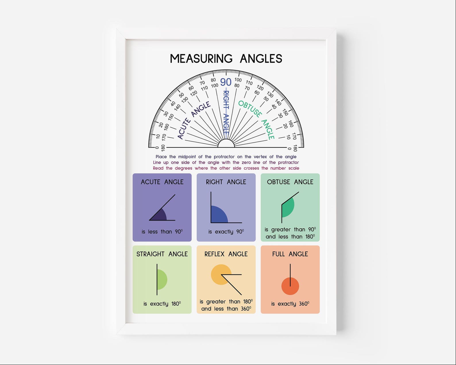 How to MEASURE ANGLES, How to Use a PROTRACTOR, Geometry, Educational ...