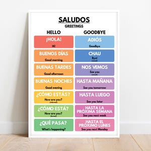 Spanische Sprache, SALUDoS / GREETINGS, Klassenzimmer Dekor, Spanisches Klassenzimmer, Lernposter, bedruckbar, digitaler Download