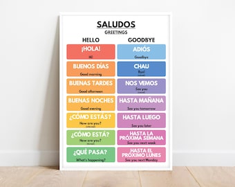 Spanish language, SALUDOS / GREETINGS, Classroom Decor, Spanish Classroom, Educational poster, printable, digital download