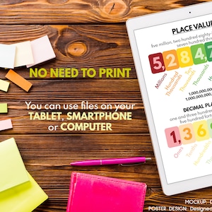 PLACE VALUE Poster, Educational Poster, Poster for Kids, Math, Rainbow ...