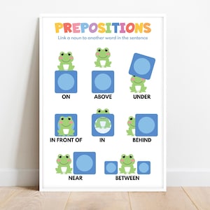 PREPOSITIONS for Kids, English Language Grammar, Parts of speech, Grammar Anchor Chart, Classroom Educational Poster, Digital Download