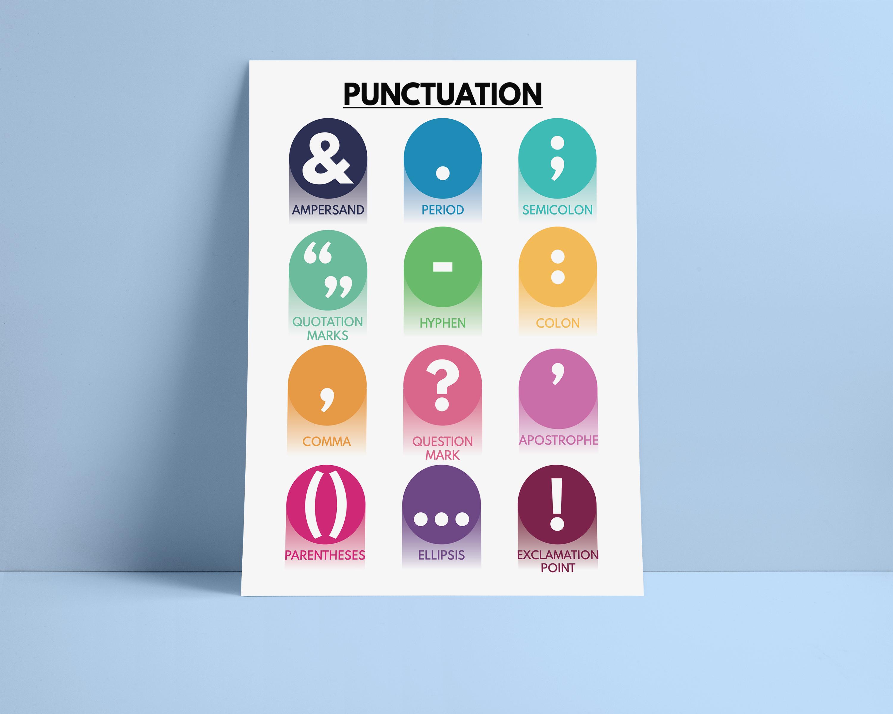 PUNCTUATION SYMBOLS POSTER, Grammar Chart for Homeschool,educational ...