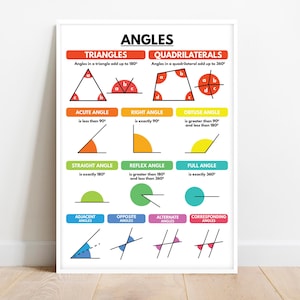 ANGLES POSTER, Types of Angles, Geometry, Educational posters, Colorful Math Visual Aid, Classroom Wall Decor, Prinable, Digital Download
