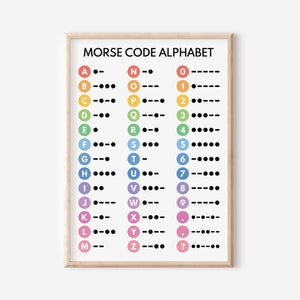 MORSECODE POSTER, morsealfabet, grafiek voor thuisonderwijs, klasposter, educatieve poster, afdrukbare, digitale download