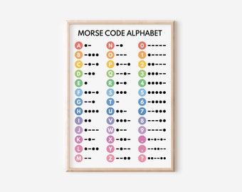 MORSE CODE POSTER, Morse Alphabet, Chart for Homeschool, Classroom Poster, Educational poster, printable, digital download