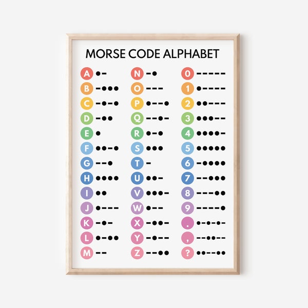 MORSE CODE POSTER, Morse Alphabet, Chart für Homeschool, Klassenzimmer Poster, Lernposter, bedruckbar, digitaler Download