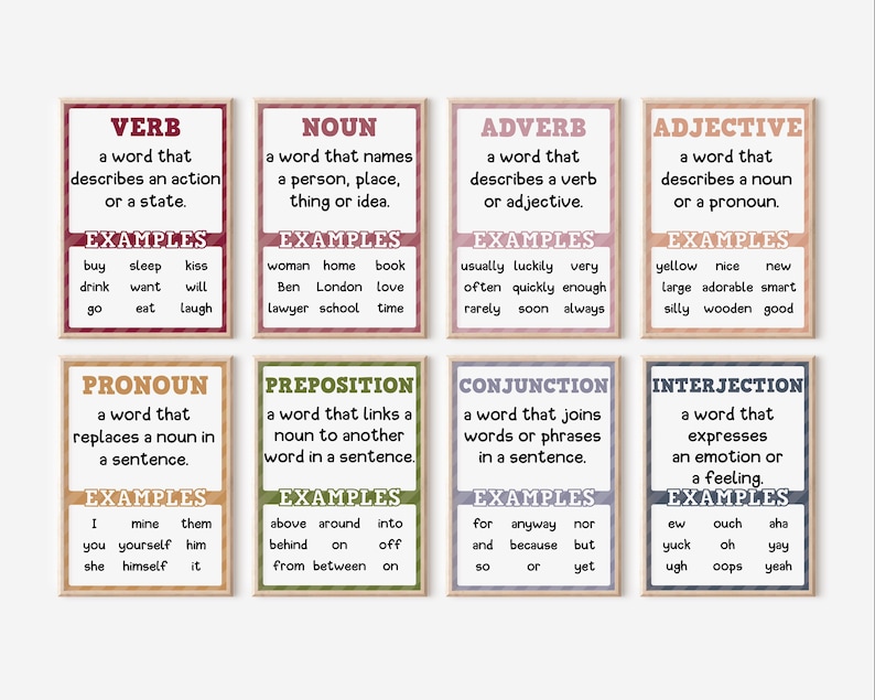 Conjunctions Border Design Parts of Speech Posters - English Grammar Charts, Classroom Wall Art ...