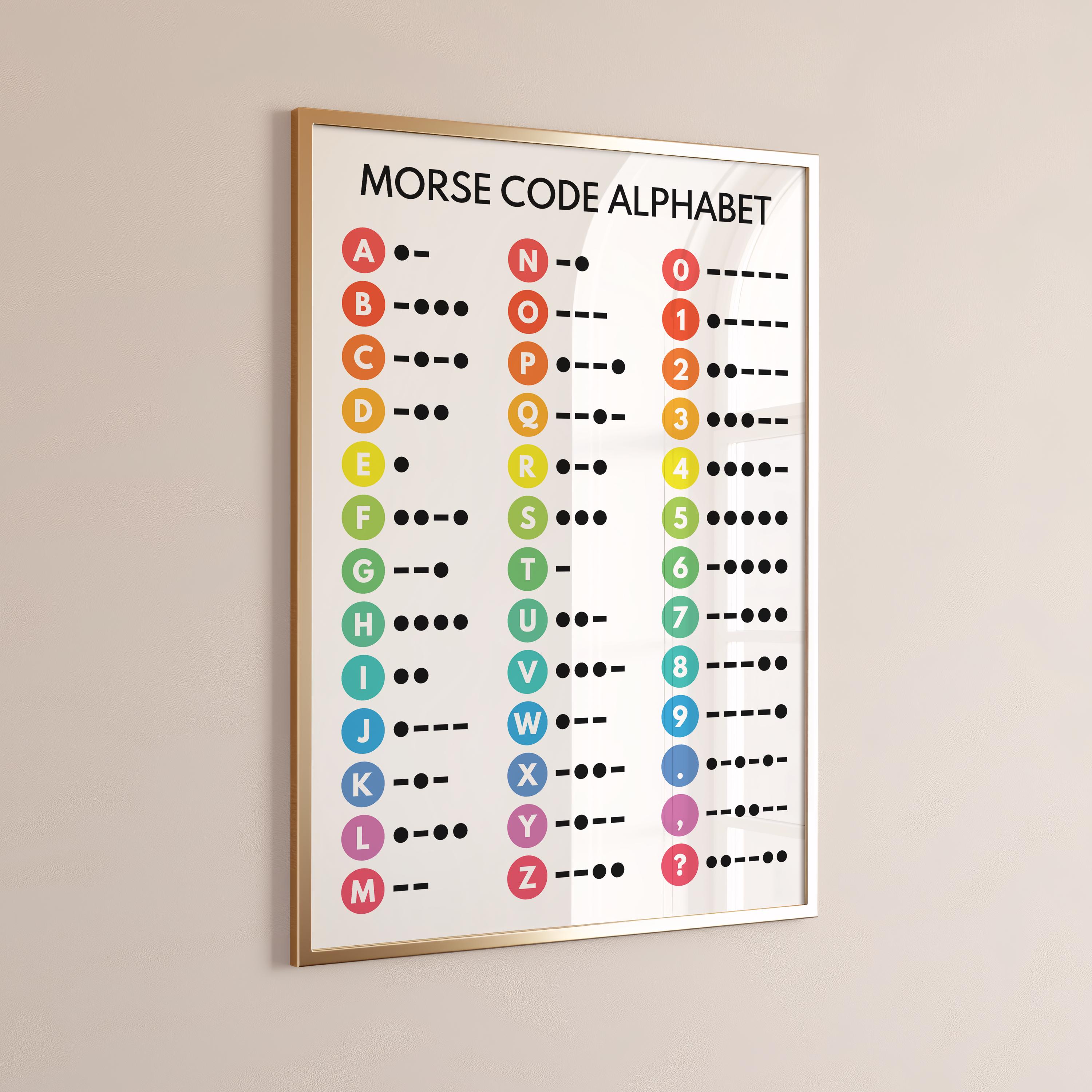 MORSE CODE POSTER, Morse Alphabet, Chart for Homeschool, Classroom ...