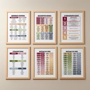 May include: Six framed educational posters with text. The posters are in wooden frames and are arranged in two rows of three. The posters include titles such as "Sentence Starters", "Descriptive Words", and "5 Paragraph Essay". The background is a neutral beige.