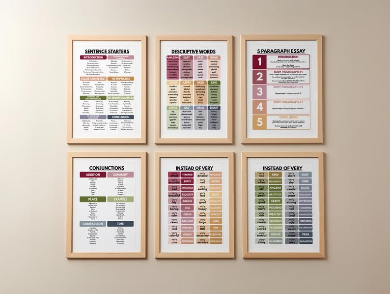 May include: Six framed educational posters with text. The posters are in wooden frames and are arranged in two rows of three. The posters include titles such as "Sentence Starters", "Descriptive Words", and "5 Paragraph Essay". The background is a neutral beige.