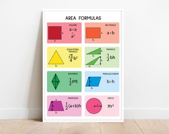 GEBIEDSFORMULES, geometrie, geometrische vormen, educatieve poster, wiskunde, regenboogkleuren, klas Wall Art Poster, AFDRUKBAAR, digitale download