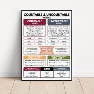 ZÄHLBARE und UNZÄHLBARE NOMEN, Grammatik Erklärung, Klassenzimmer Wand Dekoration, Spracharten, Lernposter, Digitaler Download