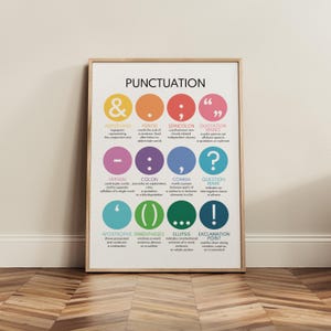 Può includere: Un poster incorniciato intitolato "PUNCTUATION" presenta cerchi colorati che rappresentano segni di punteggiatura come la e commerciale, il punto, il punto e virgola e le virgolette. Ogni segno è etichettato con il suo nome e la sua funzione.