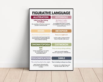 FIGURATIVE LANGUAGE POSTER, English Classroom Chart, Homeschool, Classroom Poster, Educational poster, printable, digital download