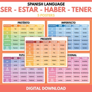 Spanish language, Ser, Estar, Haber, Tener- Set of 5 Posters, Spanish Verb Tenses, Grammar Chart, Educational poster, Digital Download