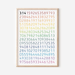PI NUMBER Poster, Lernposter, Mathematik, Regenbogenfarben, Klassenzimmer Wand Kunst Poster, bedruckbar, Geometrie Poster, digitaler Download