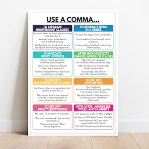COMMA USAGE Grammar Chart - 8 Essential Rules, Visual Aid, Homeschool, Classroom Poster, Educational poster, Printable, Digital Download