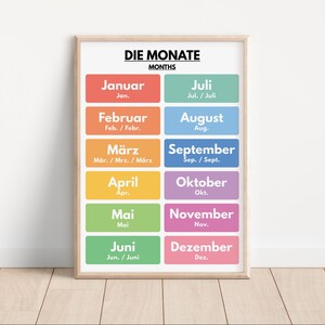 German Language, MONTHS of THE YEAR in German, 2 Posters Set, German ...