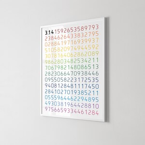 PI NUMBER poster, Educational poster, Math, Rainbow colors, Classroom Wall Art Poster, Printable, Geometry poster, digital download image 7