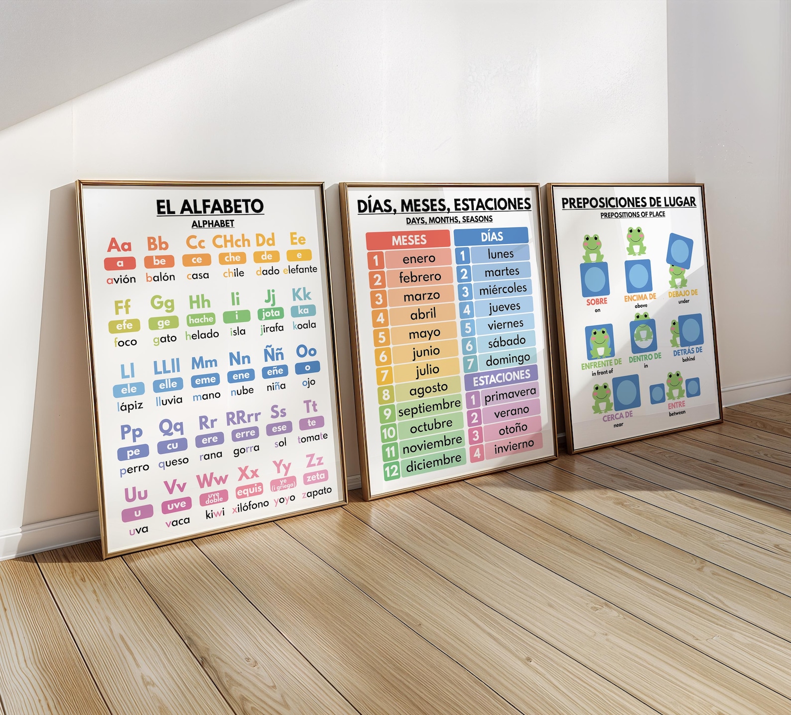 Spanish Language, LEARN SPANISH BASICS - Set of 9 Posters, Grammar ...