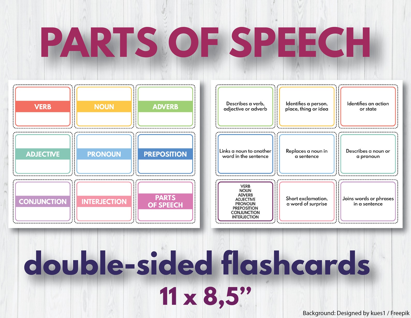PARTS Of SPEECH FLASHCARDS For Kids 58 Flash Cards English Etsy parts-of-speech-flashcards-for-kids-58-flash-cards-english-etsy