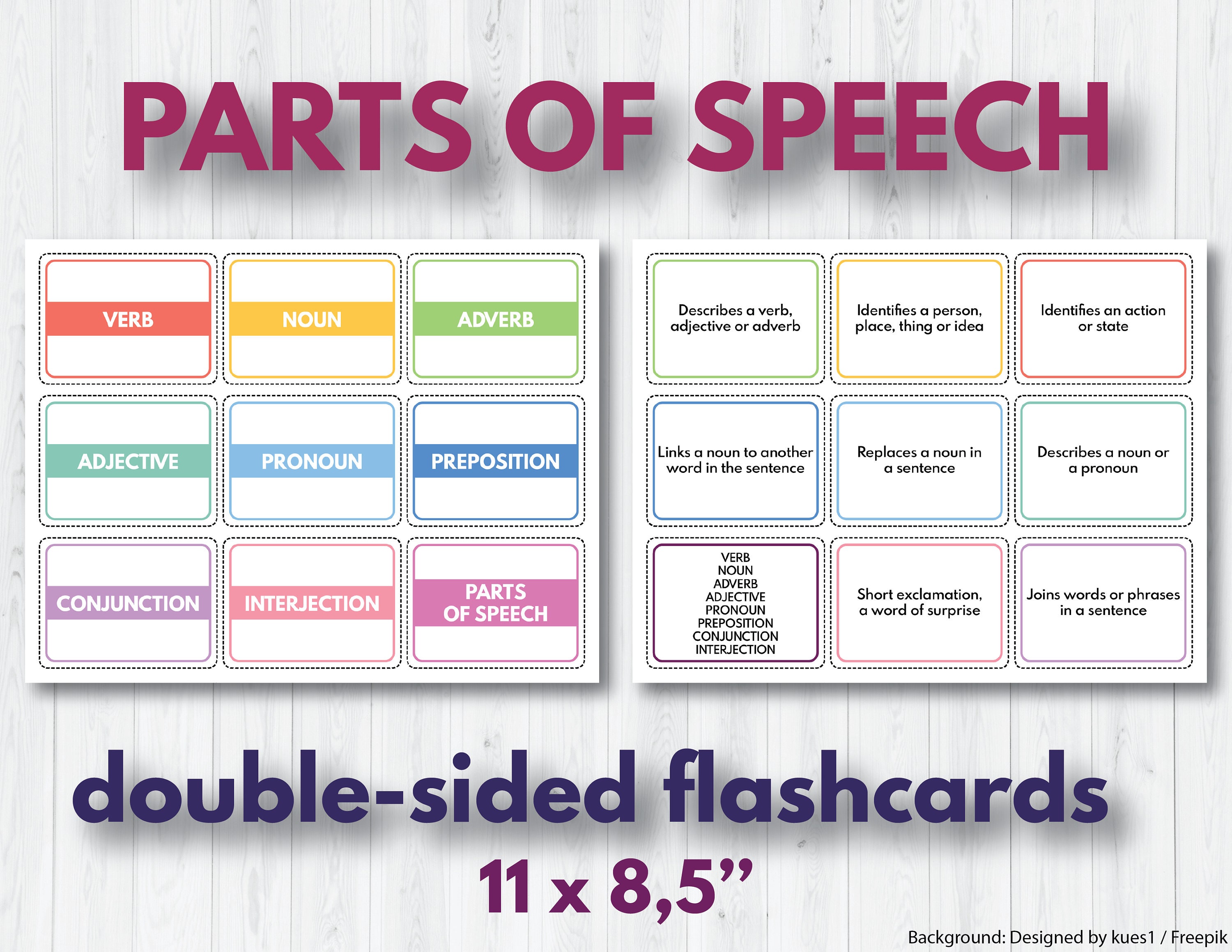 PARTS of SPEECH FLASHCARDS for Kids 58 Flash Cards English Etsy