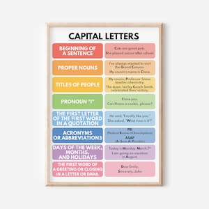CAPITAL LETTERS POSTER, Capitalization, Homeschool, Classroom Wall ...