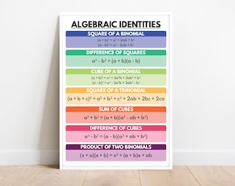 ALGEBRAIC IDENTITIES POSTER for Math Education, Classroom Wall Art Poster, Digital Download