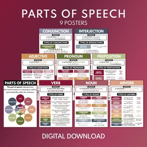 May include: A set of nine educational posters on a burgundy background. The posters cover parts of speech, including conjunctions, adjectives, pronouns, prepositions, verbs, nouns, and adverbs. The text "PARTS OF SPEECH" and "DIGITAL DOWNLOAD" are also visible.