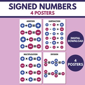 INTEGERS RULES POSTER - Set of 4 posters, Math Classroom Decor, Algebra Bulletin Ideas, Digital Download