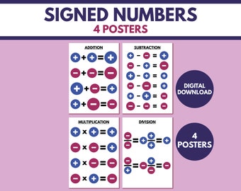 POSTER DE RÈGLES ENTIERS - Lot de 4 affiches, décoration de salle de classe de mathématiques, idées de bulletins d'algèbre, téléchargement numérique
