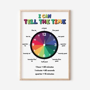 Lerne die Zeit zu sagen: Lernposter für Kinder - Wie spät ist es? Uhr Lehrmittel, Digital Download