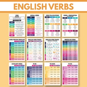 COLECCIÓN COMPLETA - Verbos en inglés: Set de 12 carteles, Idioma inglés, Póster educativo, Descarga digital