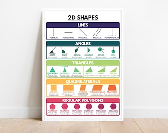 2D SHAPES POSTER, 2D Shapes, Educational poster, Math, Rainbow colors, Classroom Wall Art Poster, PRINTABLE, digital download