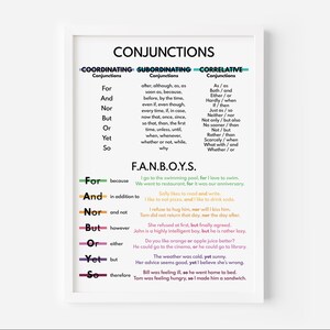 CONJUNCTIONS, Types of Conjunctions, FANBOYS, Parts of Speech, English ...