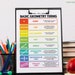 BASIC GEOMETRY TERMS Geometry Educational Poster Math - Etsy
