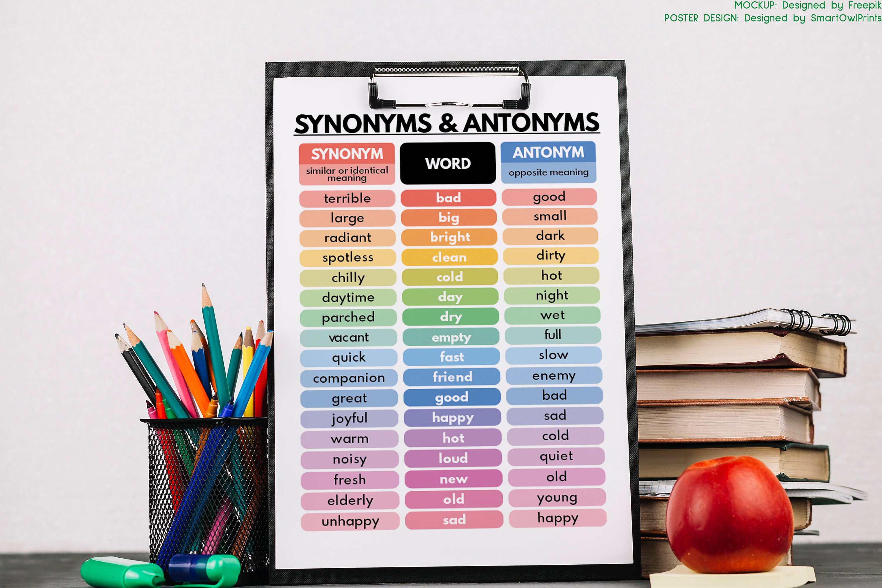 SYNONYMS & ANTONYMS POSTER, Vocabulary Chart, Homeschool, English