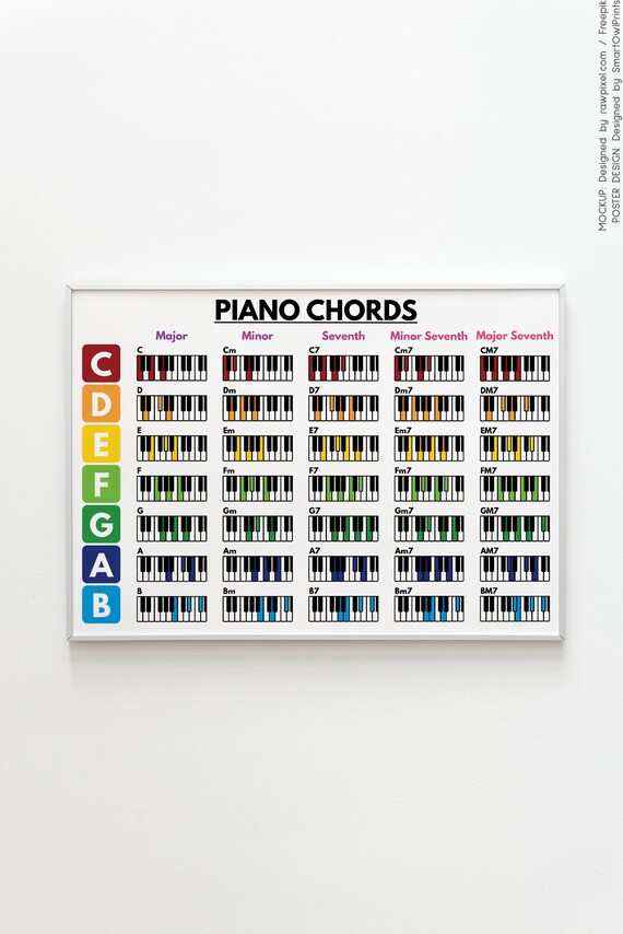Printable Piano Chord Chart Download