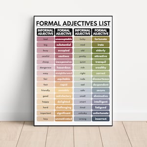 FORMALE ADJEKTE mit informellen Synonymen - Vokabeltabelle, Homeschool, Englischklassenzimmer, Lernposter, bedruckbar, digitaler Download