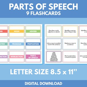 Puede incluir: Nueve tarjetas did&aacute;cticas coloridas con las partes de la oraci&oacute;n etiquetadas en texto blanco. Las tarjetas did&aacute;cticas est&aacute;n dispuestas en una cuadr&iacute;cula de 3x3. Las palabras en las tarjetas did&aacute;cticas son: Verbo, Sustantivo, Adverbio, Adjetivo, Pronombre, Preposici&oacute;n, Conjunci&oacute;n, Interjecci&oacute;n y Partes de la oraci&oacute;n. El texto en la parte superior de la imagen dice "Partes de la oraci&oacute;n" y "9 Tarjetas did&aacute;cticas". El texto en la parte inferior de la imagen dice "Tama&ntilde;o de la letra 8,5 x 11" y "Descarga digital".