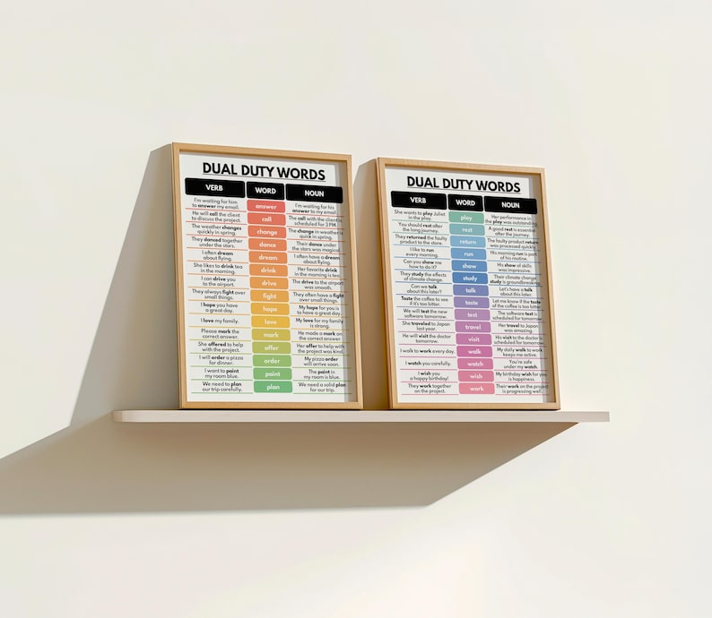DUAL DUTY WORDS - Verbs and Nouns - Set of 2 Posters, English ...