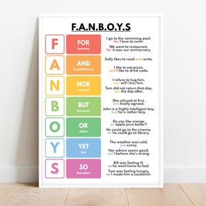 FANBOYS - CONJUNCTIONS POSTER, Parts of speech, English grammar, Language, Classroom Decor, Educational posters, printable, digital download