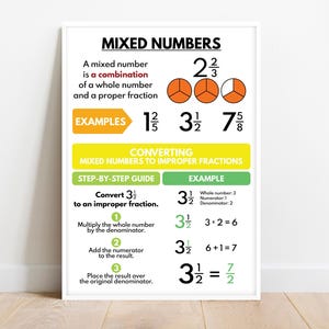 BRUCHZAHLEN - MIXED NUMBERS Poster, Lernposter für Kinder, Wandkunst für das Matheklassenzimmer, Lehrmittel, druckbar, digitaler Download