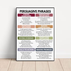 PERSUASIVE PHRASES POSTER, Erweitern Sie Ihren persönlichen Wortschatz, Homeschool, Englische Klassenzimmer Wandkunst, Lernposter, digitaler Download