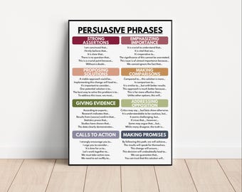 PERSUASIVE PHRASES POSTER, Expand Persuasive Vocabulary, Homeschool, English Classroom Wall Art, Educational Posters, Digital Download