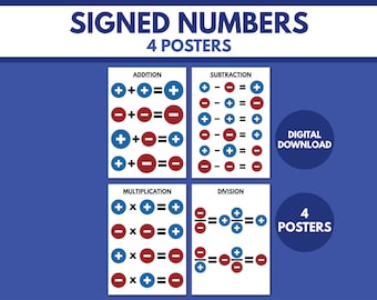 REGLAS DE LOS NÚMEROS ENTEROS - Conjunto de 4 carteles, Números con signos, Clase de matemáticas, Ideas para boletines de álgebra, Carteles educativos, Descarga digital
