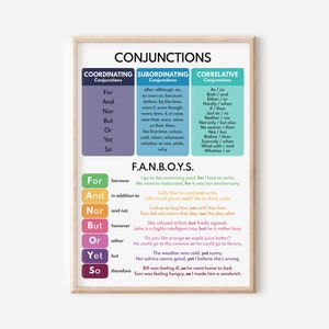 Fanboys Coordinating Conjunctions Poster Colourful Literacy 