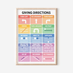 GIVING DIRECTIONS POSTER, Vokabeltabelle für Homeschool, Englisch Klassenzimmer Dekor, Lernposter, bedruckbar, digitaler Download